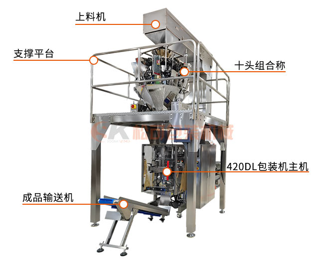 全自動膨化食品甜甜圈包裝機圖片